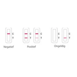 Flowflex Corona Zelftest 7 Flowflex Corona Zelftest -Gezondheidszorg Leveringen 1034327 4