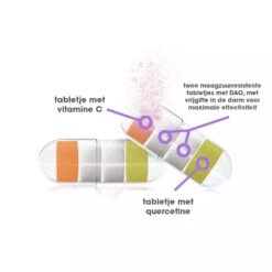 Intoleran DAO Plus 6 Intoleran DAO Plus -Gezondheidszorg Leveringen 1036711 3
