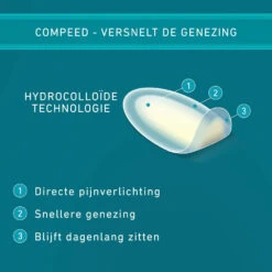 2x Compeed Blarenpleister Medium -Gezondheidszorg Leveringen 1036969 3