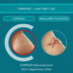 2x Compeed Blarenpleister Medium -Gezondheidszorg Leveringen 1036969 4