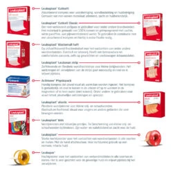 Leukoplast Thuisapotheek Pakket -Gezondheidszorg Leveringen 1071340 3