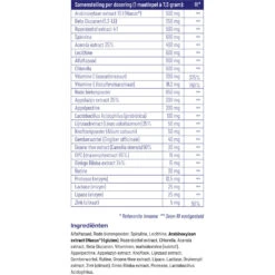 Vitakruid Super Greens 7 Vitakruid Super Greens -Gezondheidszorg Leveringen 733649 4