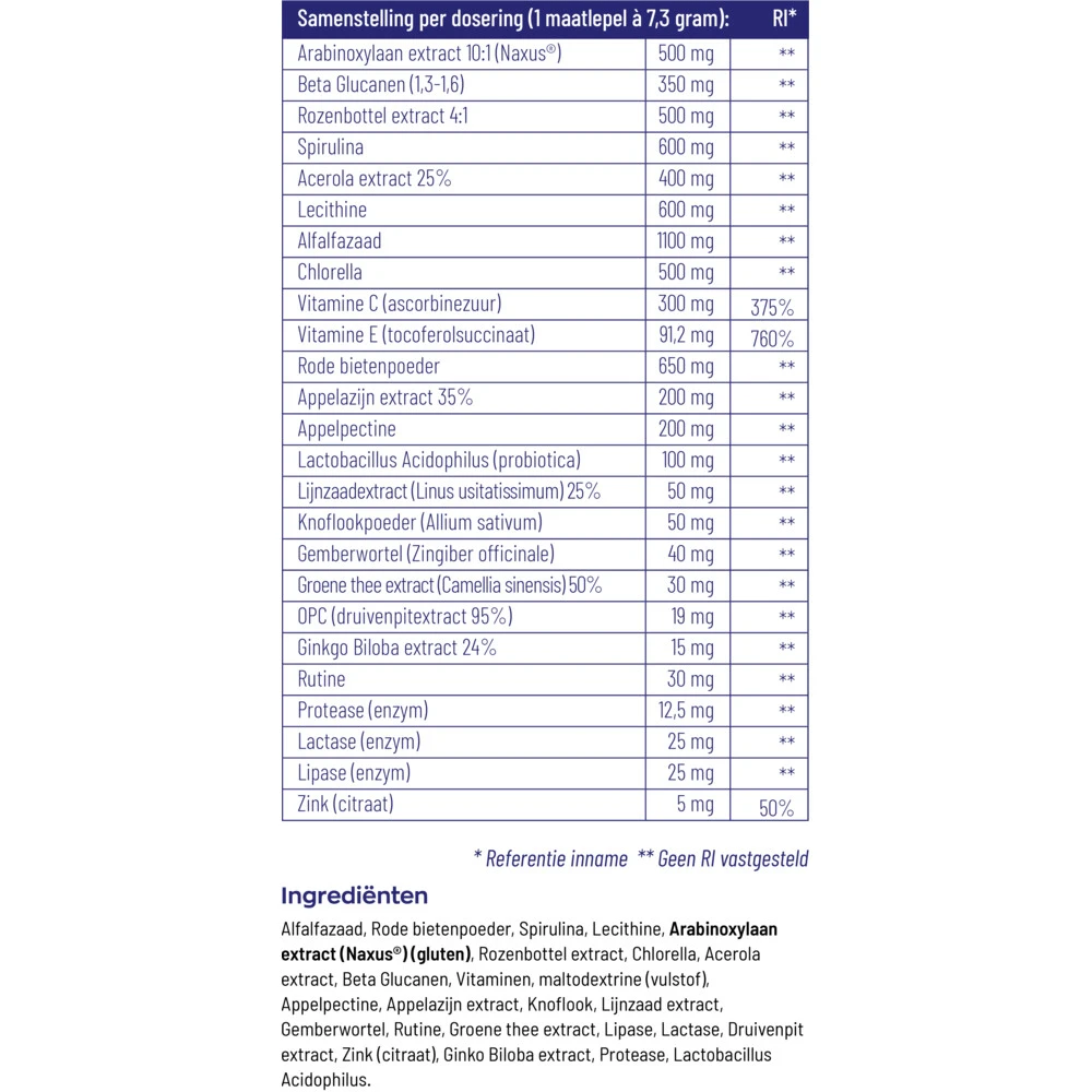 Vitakruid Super Greens 4 Vitakruid Super Greens - Afbeelding 4