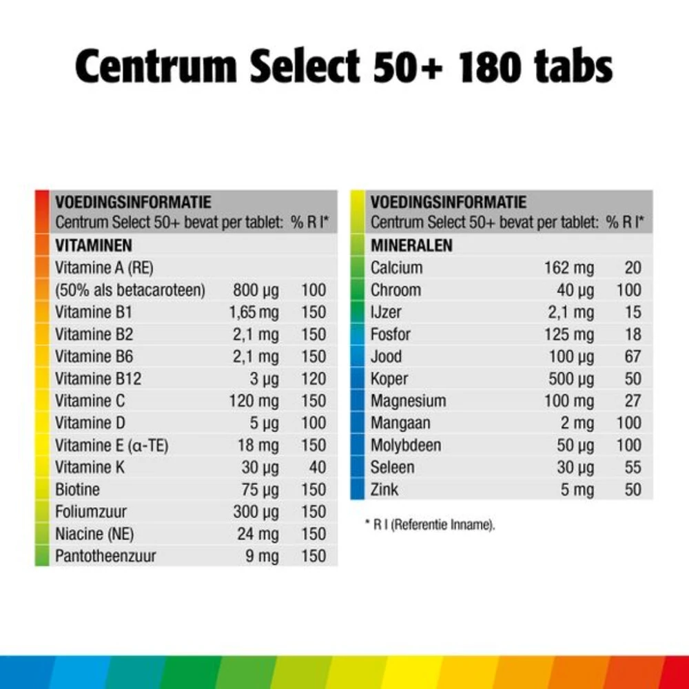 Centrum Select 50+ Advanced 3 Centrum Select 50+ Advanced - Afbeelding 3