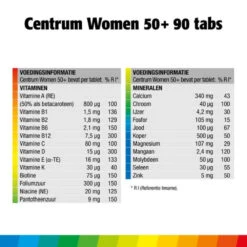 Centrum Women 50+ Multivitaminen -Gezondheidszorg Leveringen 967489 3