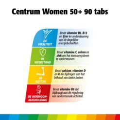 Centrum Women 50+ Multivitaminen -Gezondheidszorg Leveringen 967489 4