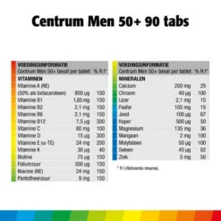 Centrum Men 50+ -Gezondheidszorg Leveringen 968110 3